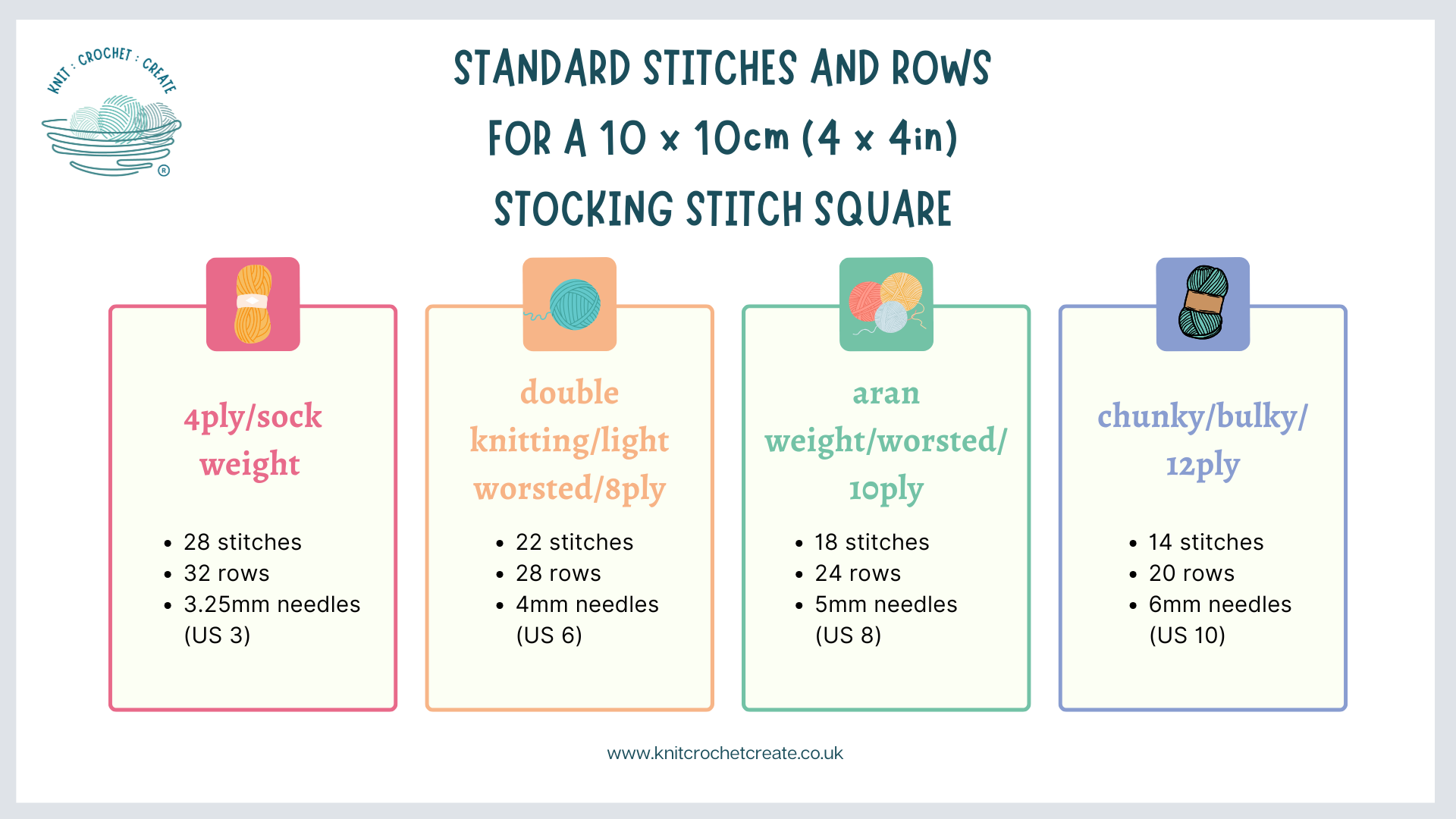 How to knit a square for beginners