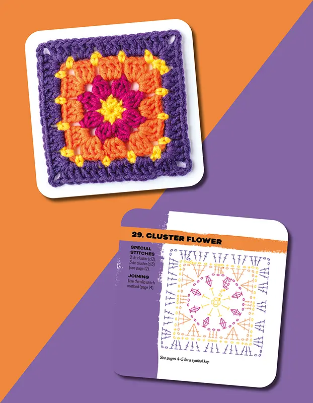 The Granny Square Card Deck showing card and instructions in chart form