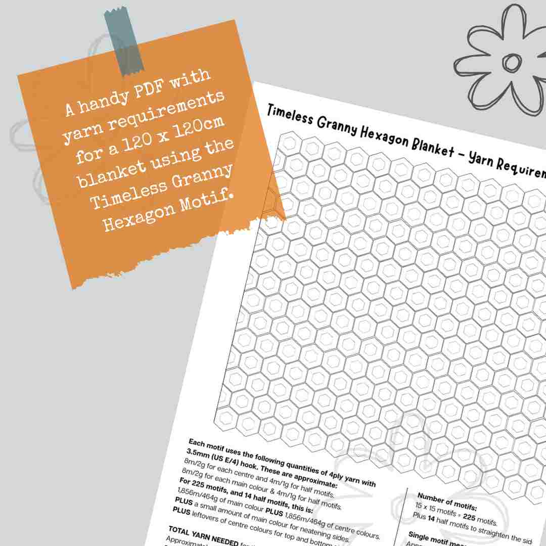 Yarn requirements image for the Timeless Granny Hexagon Motif blanket