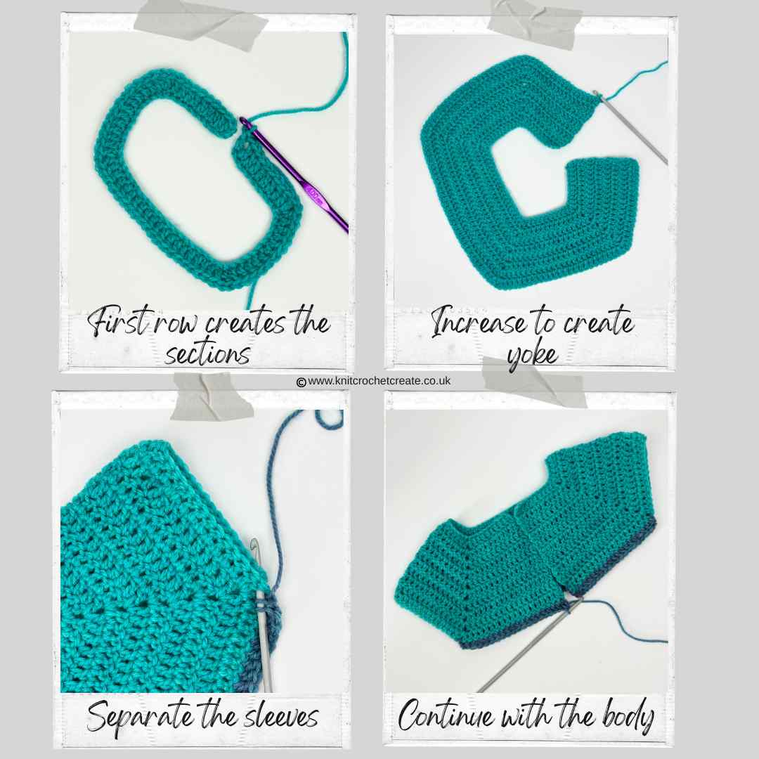 4 steps showing process of baby cardigan yoke and separate for sleeves.